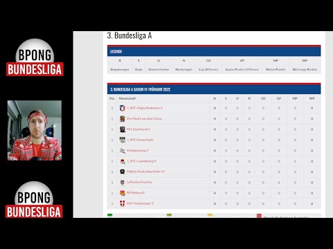 BPBL 3. BPONG Bundesliga (Staffel A) - Saisonvorschau (Frühjahr 2022)