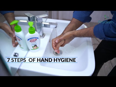 Proper Methods of Hand Washing - What are the 7 Steps of Hand Washing to prevent COVID-19?