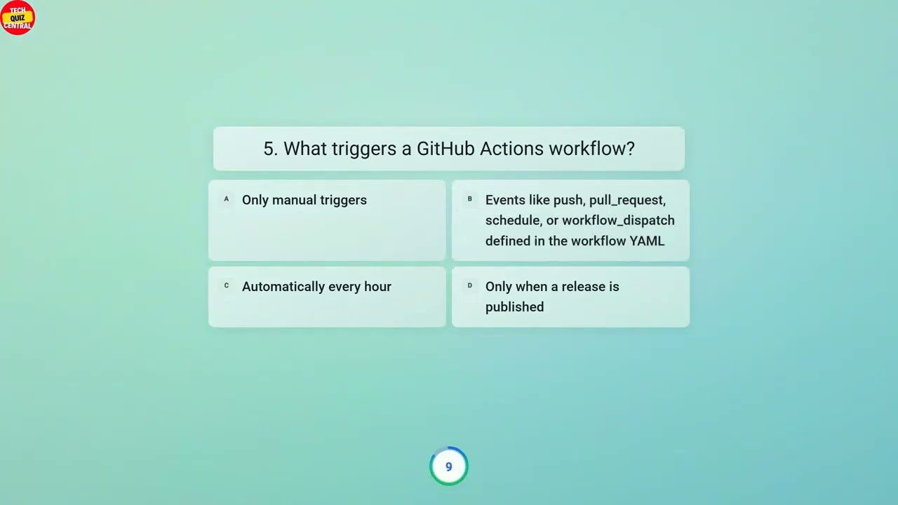 Git & GitHub Intermediate Quiz