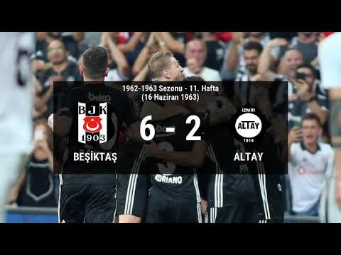 Süper Lig Tarihi'ndeki En Gollü Beşiktaş Maçları