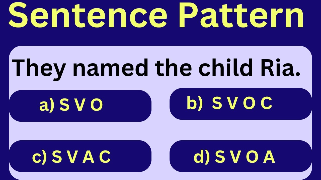 Sentence Pattern l English grammar quiz l can you score 30/30?