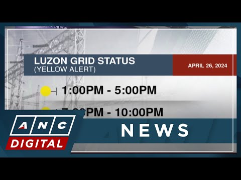 Luzon, Visayas, Mindanao grids on yellow alert on April 26 ANC