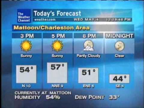 WeatherSTAR XL - Ready to Play - Nils