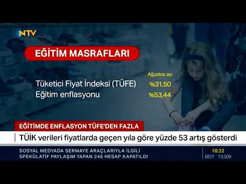 Eğitim-İş Okula Başlama Piyasa Maliyeti Araştırması - Eğitimde Enflasyon Tüfe'den Fazla - NTV | EĞİTİM İŞ