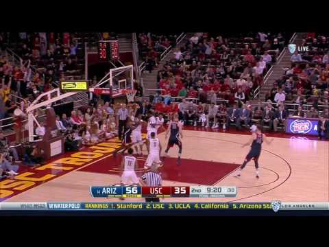 Men's Basketball: USC 66, Arizona 73 - Highlights 1/19/17