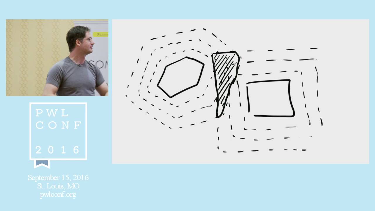 "Papers I Have Loved" by Casey Muratori