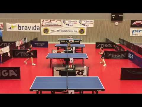 Edvin Beganovic - Final (Halmstad)