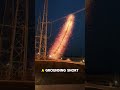 Short Circuit Grounding Test Shorts
