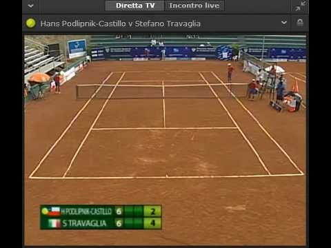 Challenger Salinas, Stefano Travaglia vs Hans Podlipnik Castillo - Tie Break 1°set