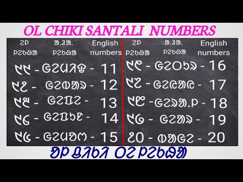 Learn ol chiki santali numbers 1 to 50. Elkha. Math||ᱚᱞ ᱪᱤᱠᱤ ᱮᱞ ᱞᱮᱠᱷᱟ ᱑ -᱕᱐᱾#ᱚᱞᱪᱤᱠᱤ #@atuschool163