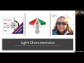 Maritime Light Characteristics