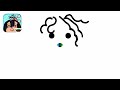 Toca Boca Intro Compilation With Games Icon ️ ️ ️