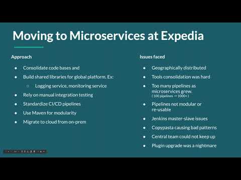 CI/CD for Microservices Best Practices