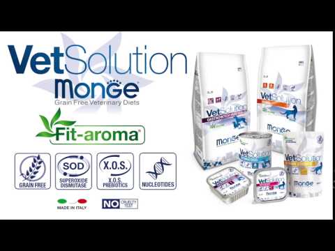 Clip Monge VetSolution