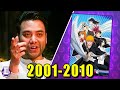 Were The Early 2000 S The Golden Era For Anime