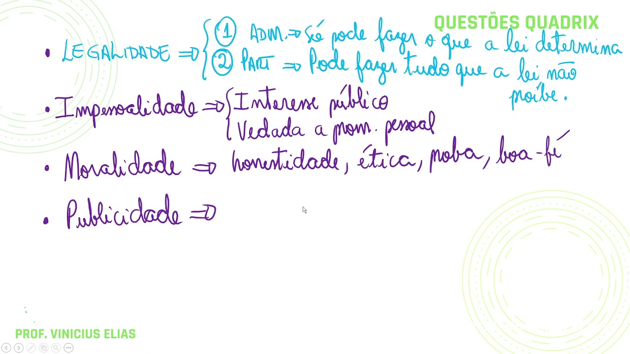 REVISÃO POR QUESTÕES | PRINCÍPIOS DA ADMINISTRAÇÃO PÚBLICA | QUADRIX