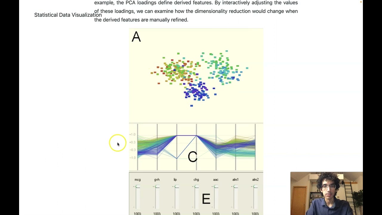 Week 11 - 4: Interactivity in Dimensionality Reduction
