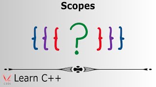 Learn Programming with C++ - Scopes