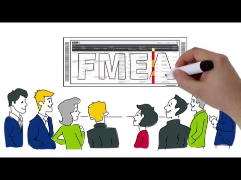  FMEA connected - weltweit, einfach und im Team FMEAs erstellen