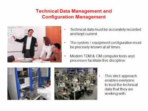 Systems Engineering Course Introduction - YouTube