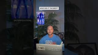 Who Did It The Best? Ava Max, Bon Jovi or Bonnie Tyler? (Sample/Interpolation) #shorts #nowplaying