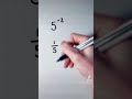 Negative Indices