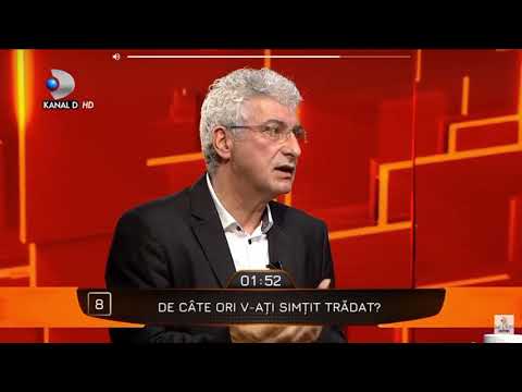 dating conținut