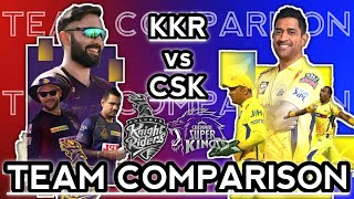IPL 2021: KKR vs CSk Team Comparison | Final Playing XI, Pitch Report, Toss | KKR Hat-Trick