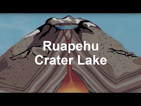 Ruapehu's Crater Lake - a Window into the Volcano
