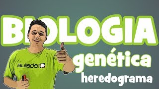 Biologia - Genética: Heredograma