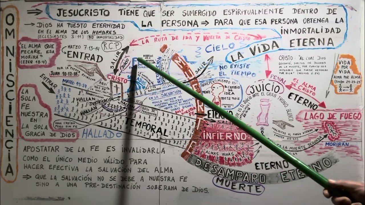 LAS DOCTRINAS CALVINISTAS SON DOCTRINAS DE DEMONIOS, TANTO SUS ADOCTRINADORES COMO SUS ADOCTRINADOS.