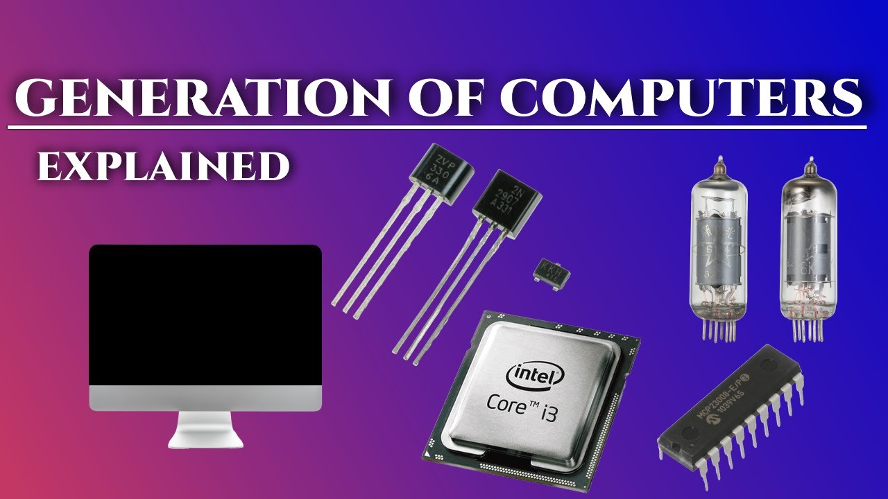 Generations of Computers A Journey Through Time | Educational Animation for Students
