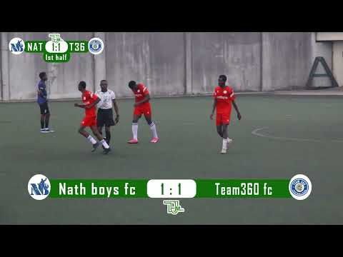 Nath Boys vs Team360