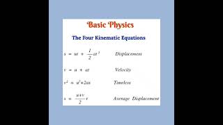 # famous 4 equations # kinematics equations # physics # motion # distance # velocity # displacement