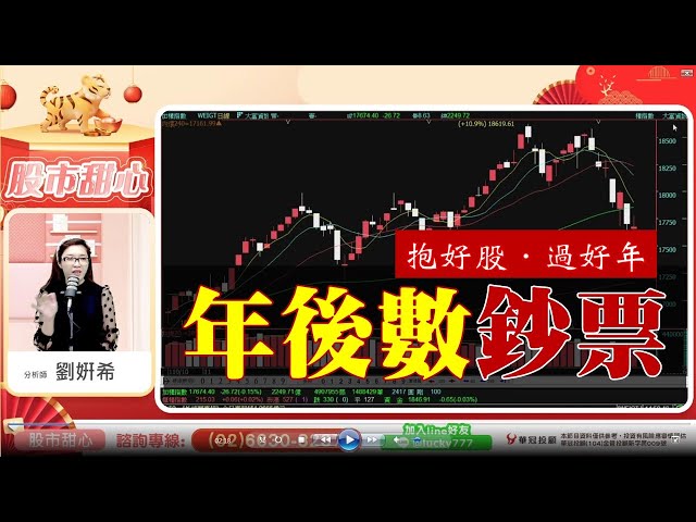 0126 - 抱好股、過好年，年後數鈔票！富采／博智／光頡145%