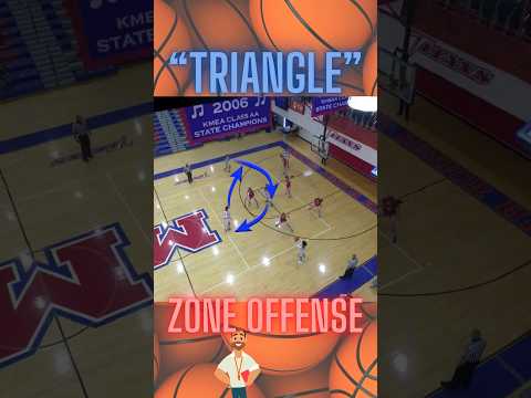 Continuity zone offense rotating in a pattern through the middle of the zone #basketball #nba #aau