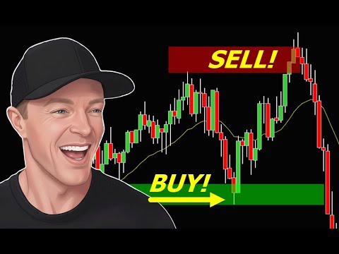 The PERFECT Spot to *BUY THE DIP* on Tuesday!