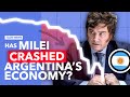 Argentina’s Peso Collapses: Is Milei in Trouble?