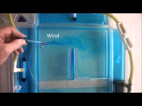 CHIMNEY DRAFT, BERNOULLI'S PRINCIPLE