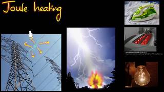 Heating effect of current