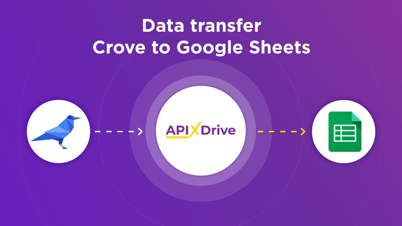 How to Connect Crove to Google Sheets