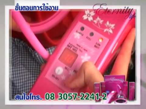 การทำศัลยกรรมพลาสติกเพื่อขยายหน้าอก การเสริมเต้านม GRU