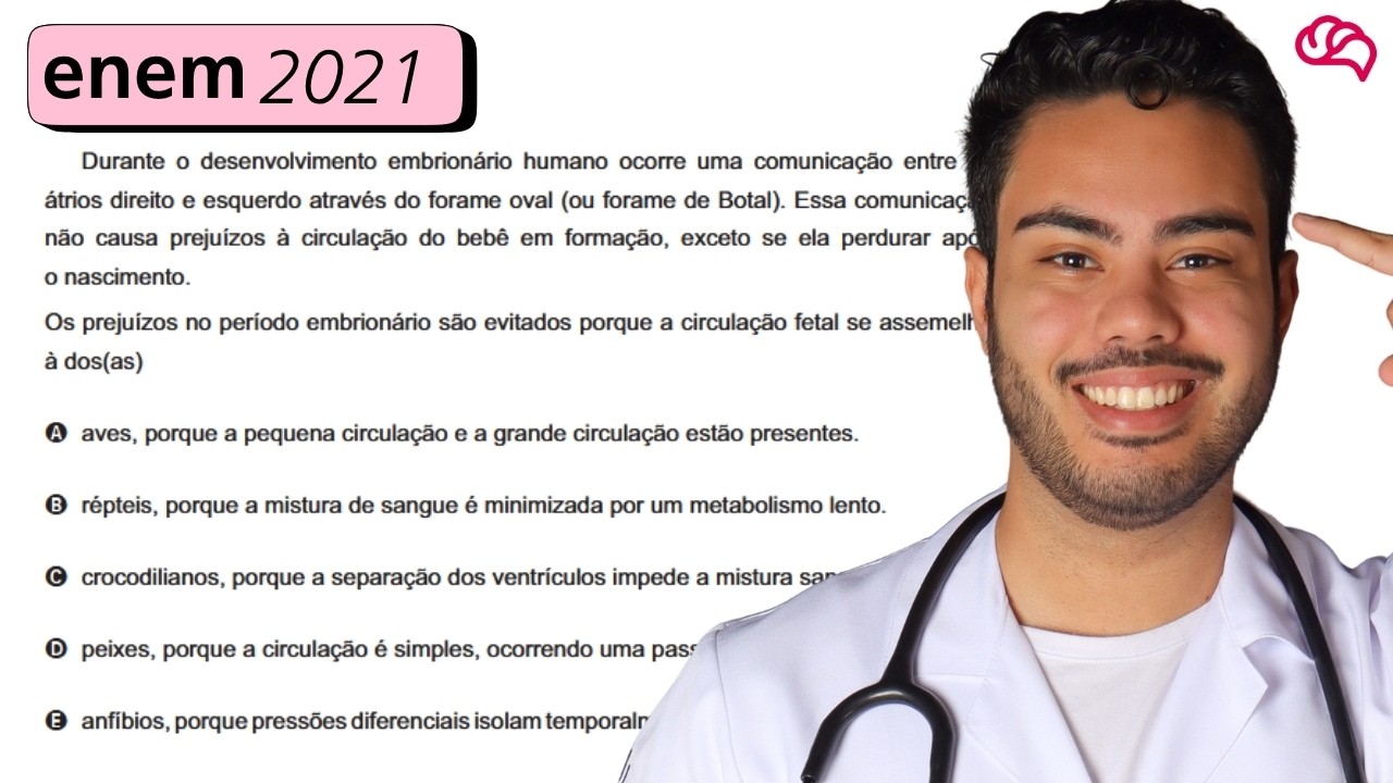 Resolução em Vídeo — Questão 98 ENEM 2021