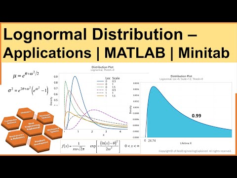 Lognormal Distribution | Application of Statistical...