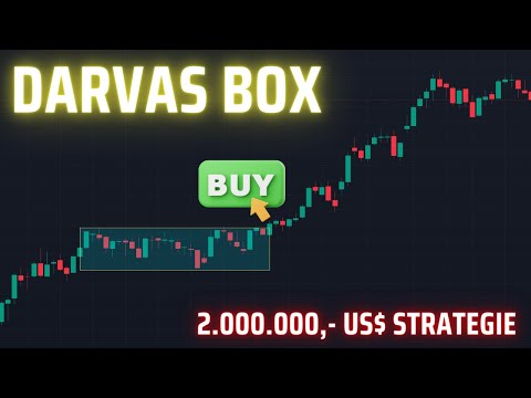 Von 38k zu 2 Millionen: Nicolas Darvas geniale Aktienstrategie