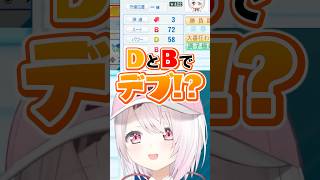 自分のステータスに隠されたデブに過剰反応する椎名 #vtuber #切り抜き #にじさんじ
