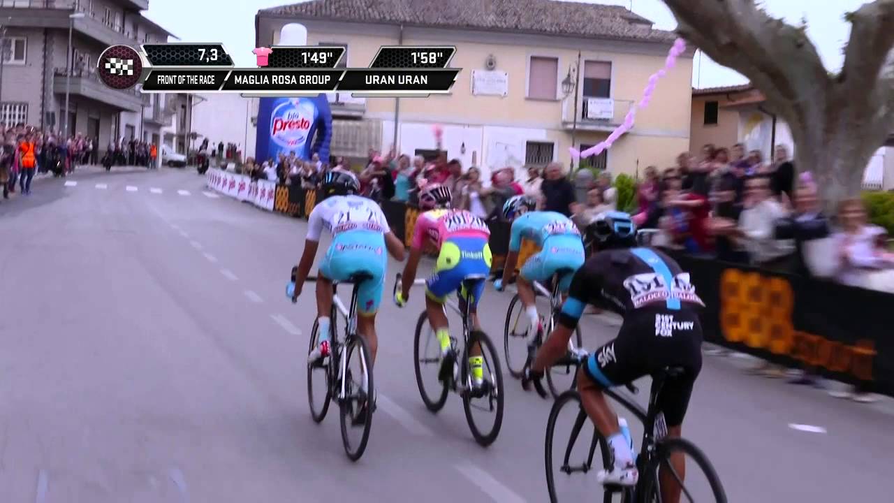 Giro d'Italia 2015: Stage 9 race highlights - YouTube