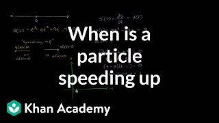 Motion problems: when a particle is speeding up | AP Calculus AB | Khan Academy