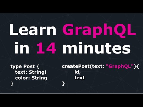 Explain create modesls and CRUD with GraphQL Monster