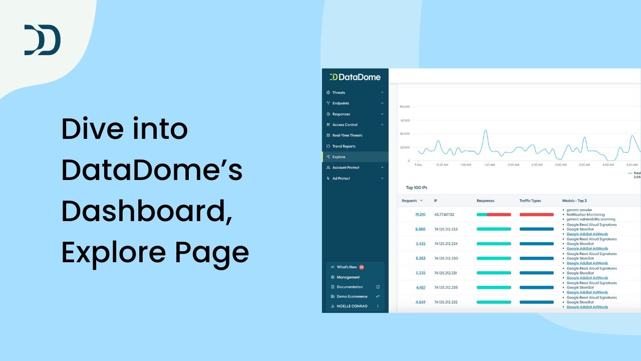Dive into DataDome's Dashboard | Explore